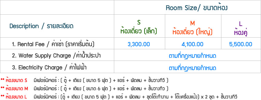 อพาร์ทเม้นต์มหาชัย , อพาร์ทเม้นต์ สมุทรสาคร